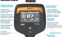 Quest V80 Display